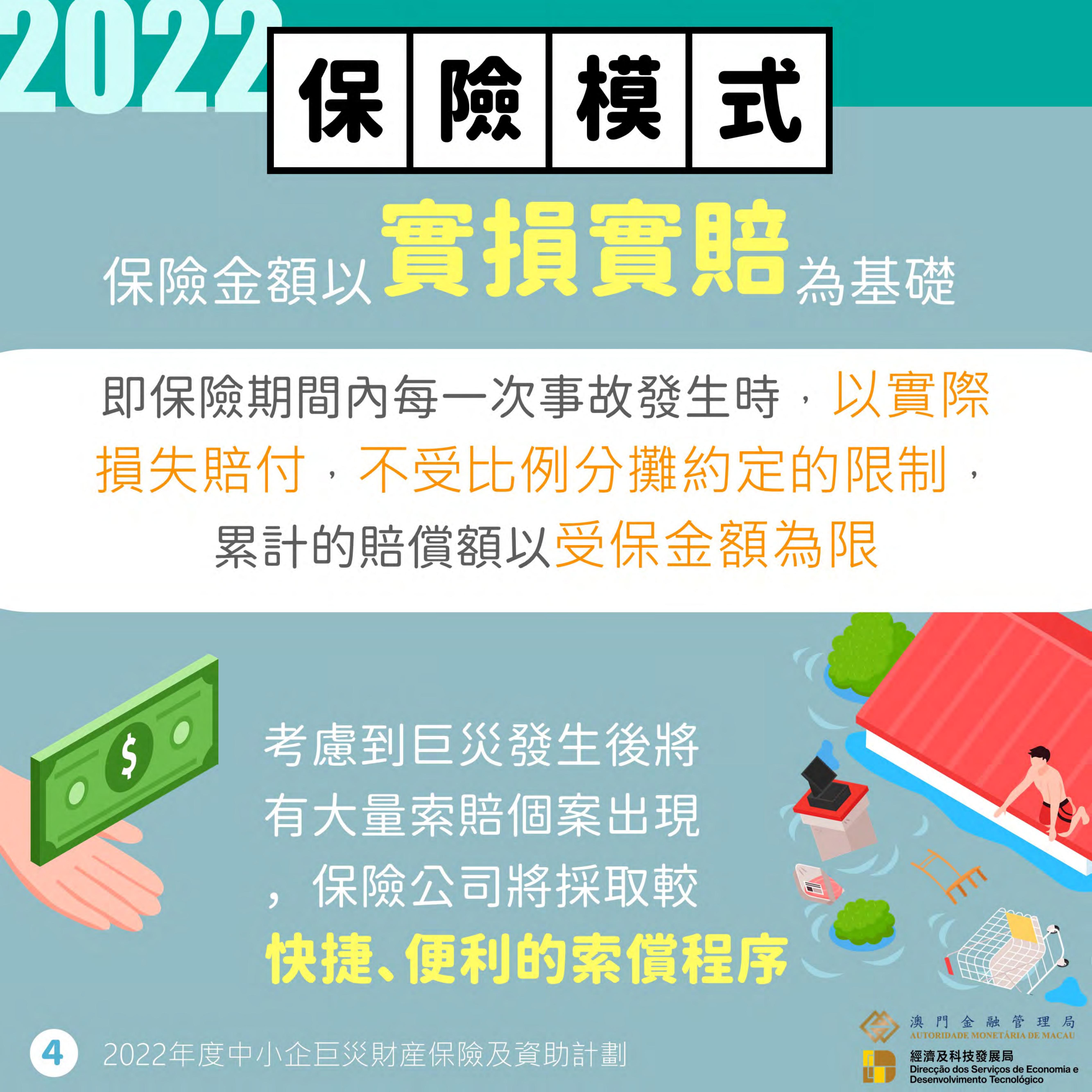 政府中小企巨災財產保險 - 圖文包(2022)_04.jpg