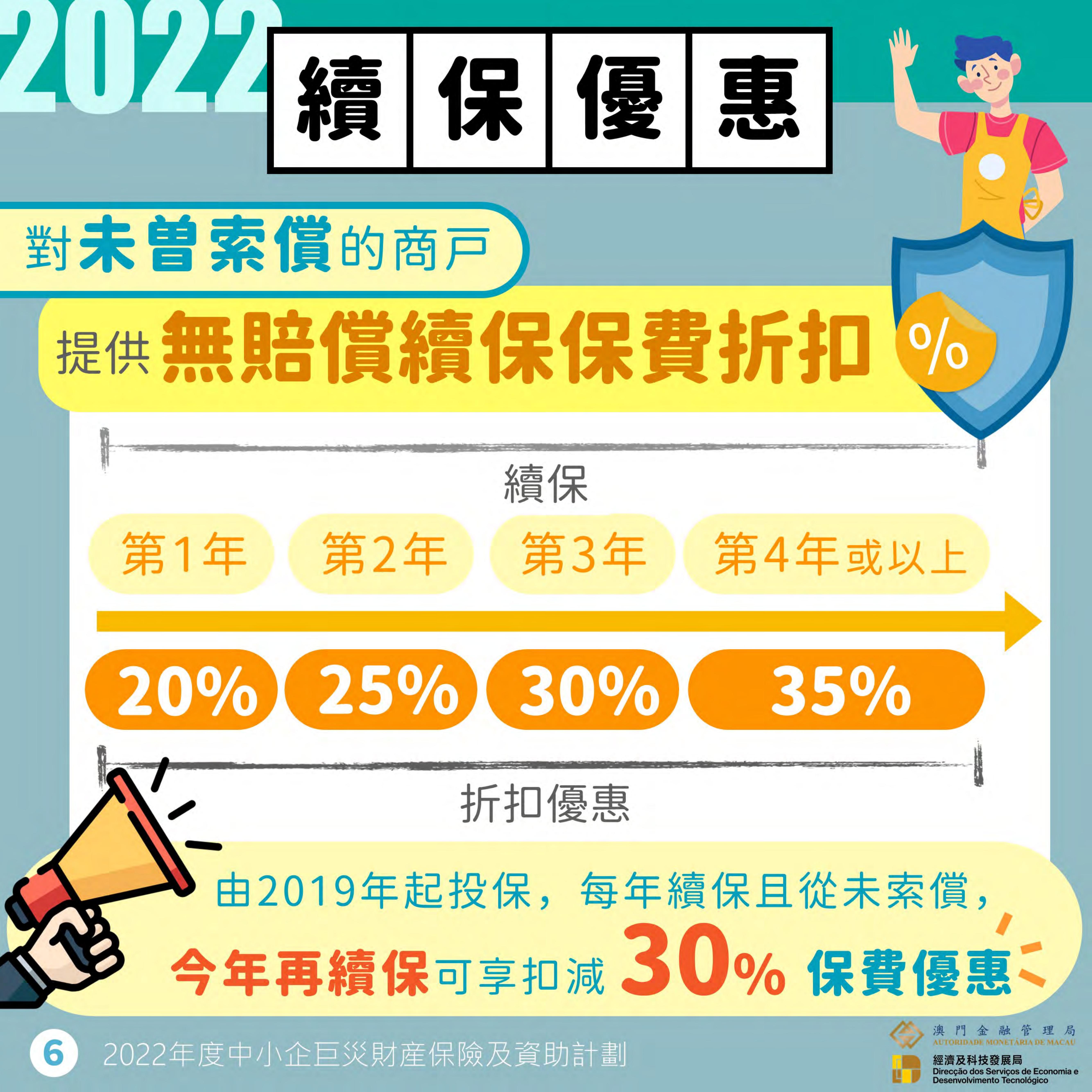 政府中小企巨災財產保險 - 圖文包(2022)_06.jpg