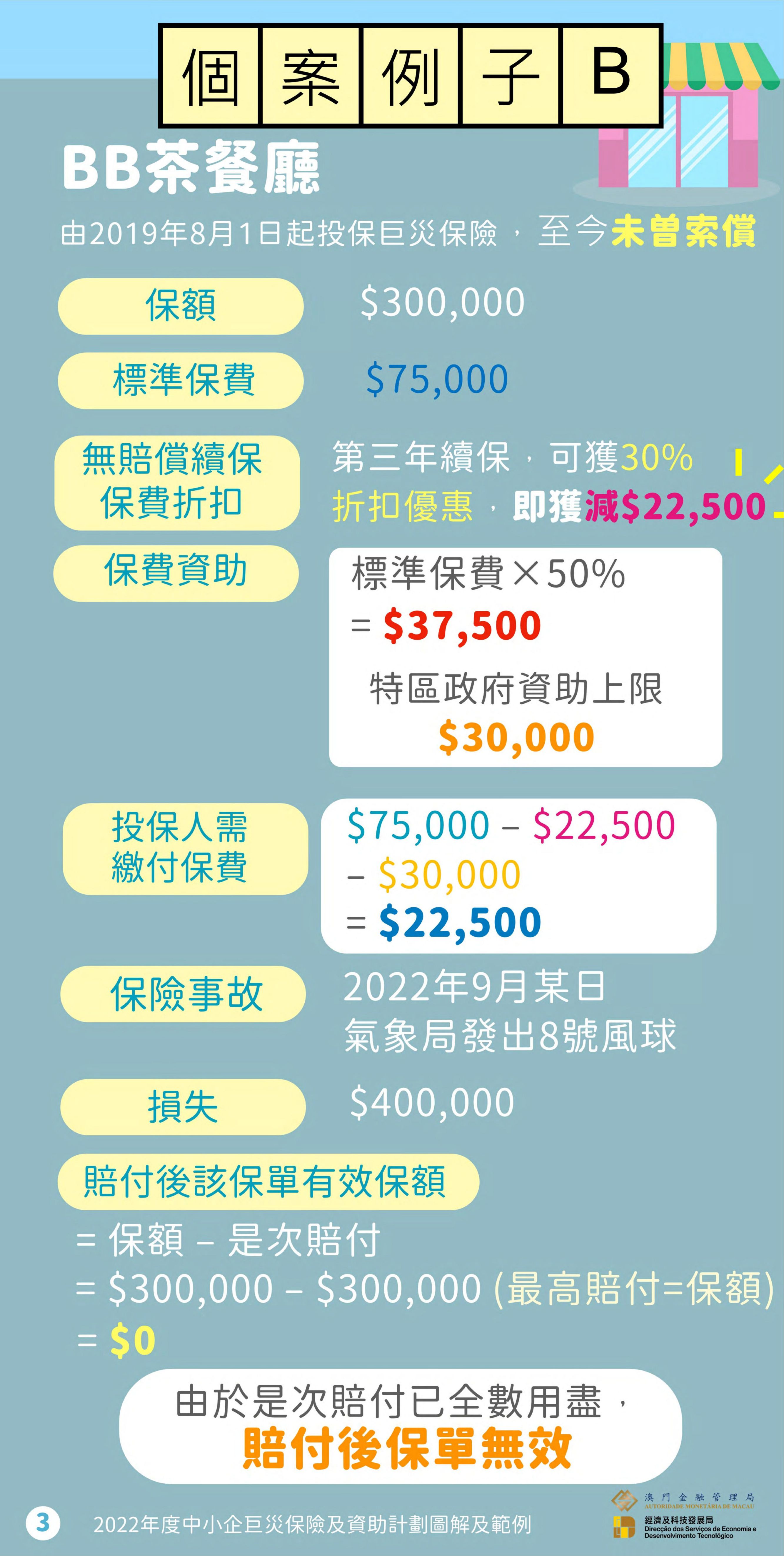 2022政府範例圖_02(1).jpg