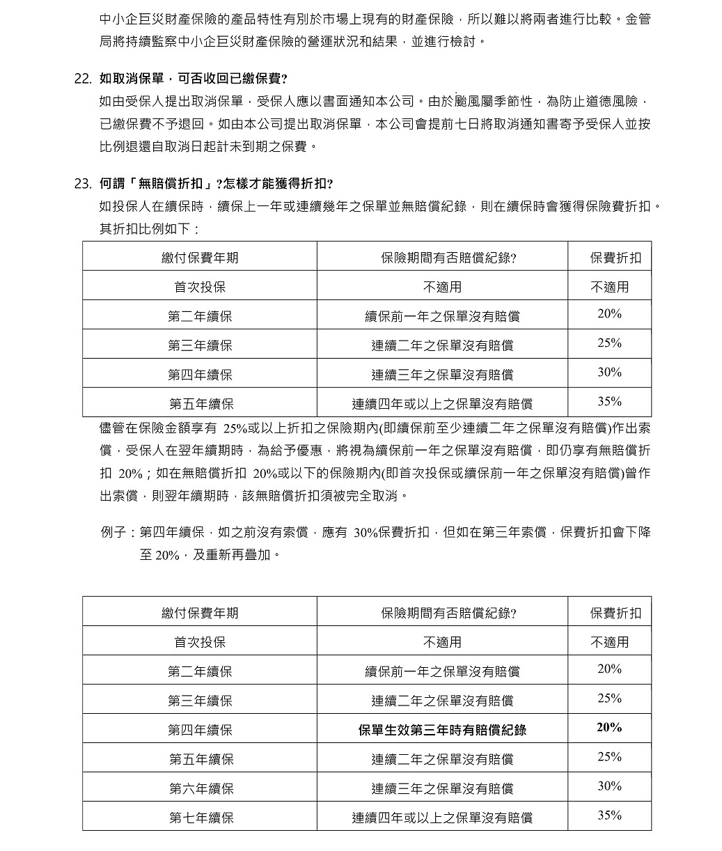 巨災圖文包及常見問題(2025) Finalize_20250529_Page14.png